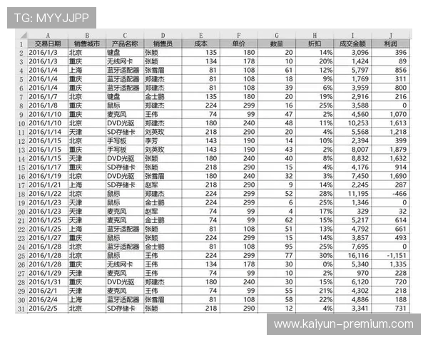 赛场风云深度解析:数据透视背后的胜负玄机与趋势洞察 赛场风云深度解析:数据透视背后的胜负玄机与趋势洞察